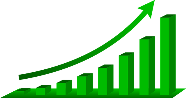 Chart showing increasing business growth