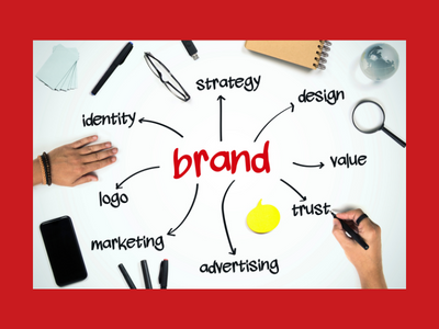 image of the components of a brand